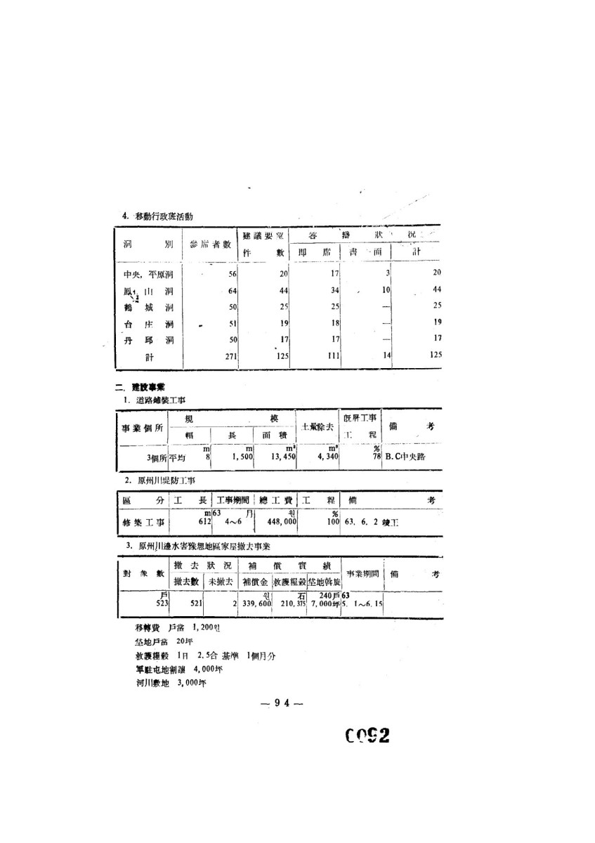 페이지