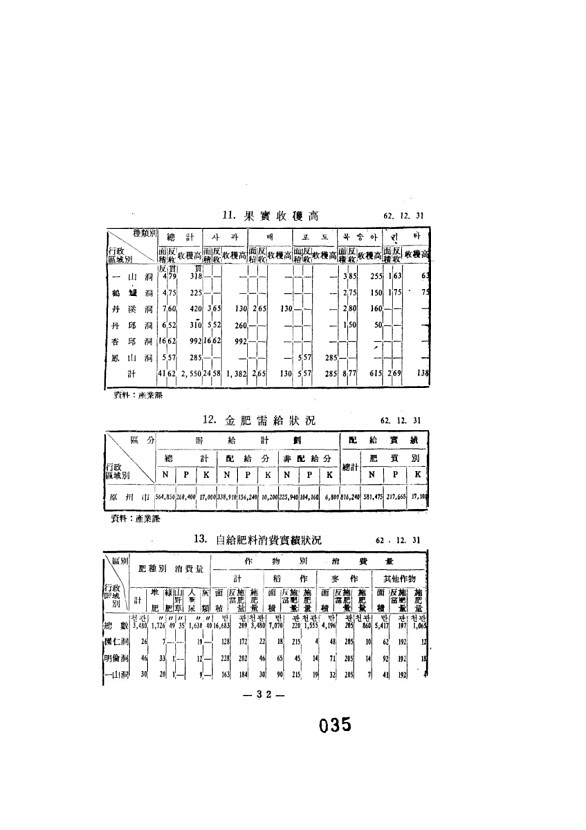 36페이지