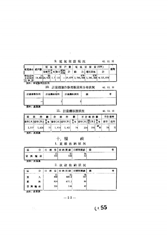 56페이지