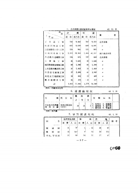 61페이지