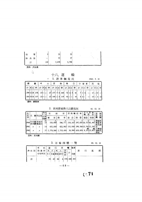 72페이지