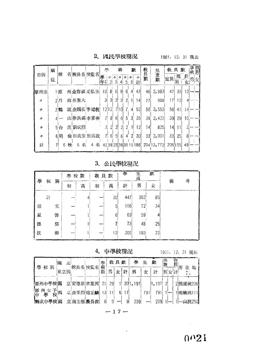 페이지