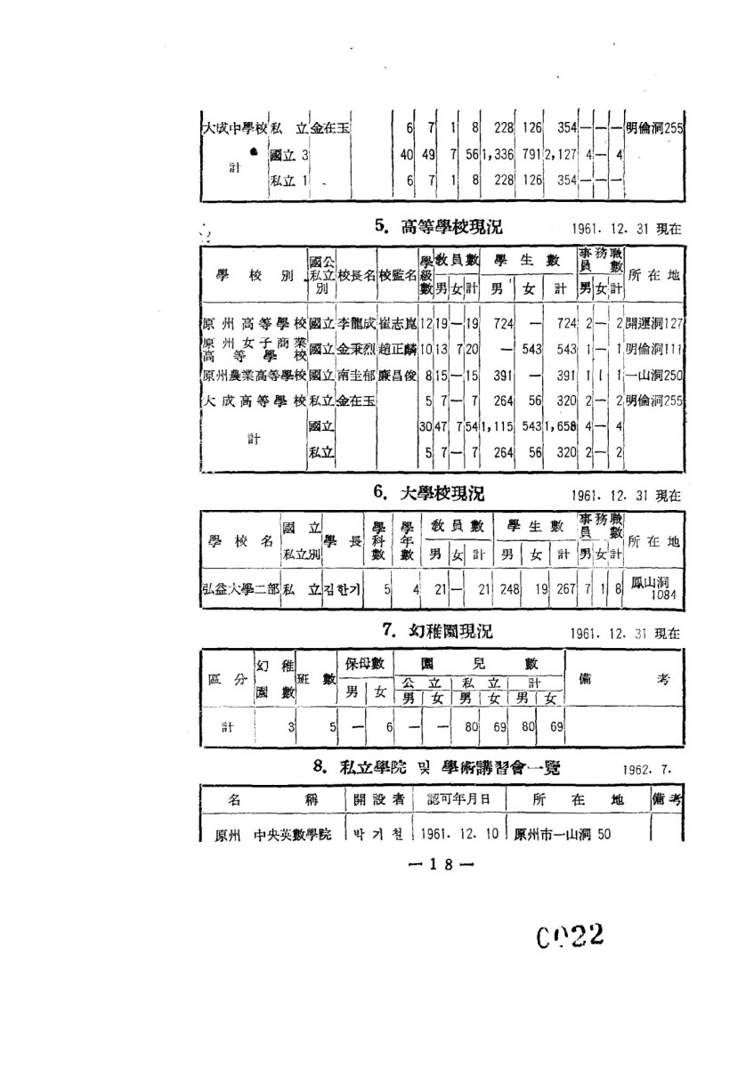 페이지