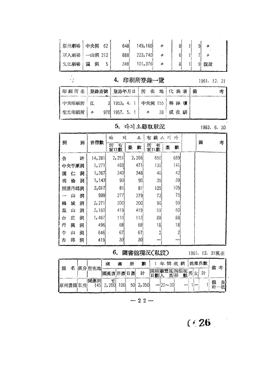 페이지