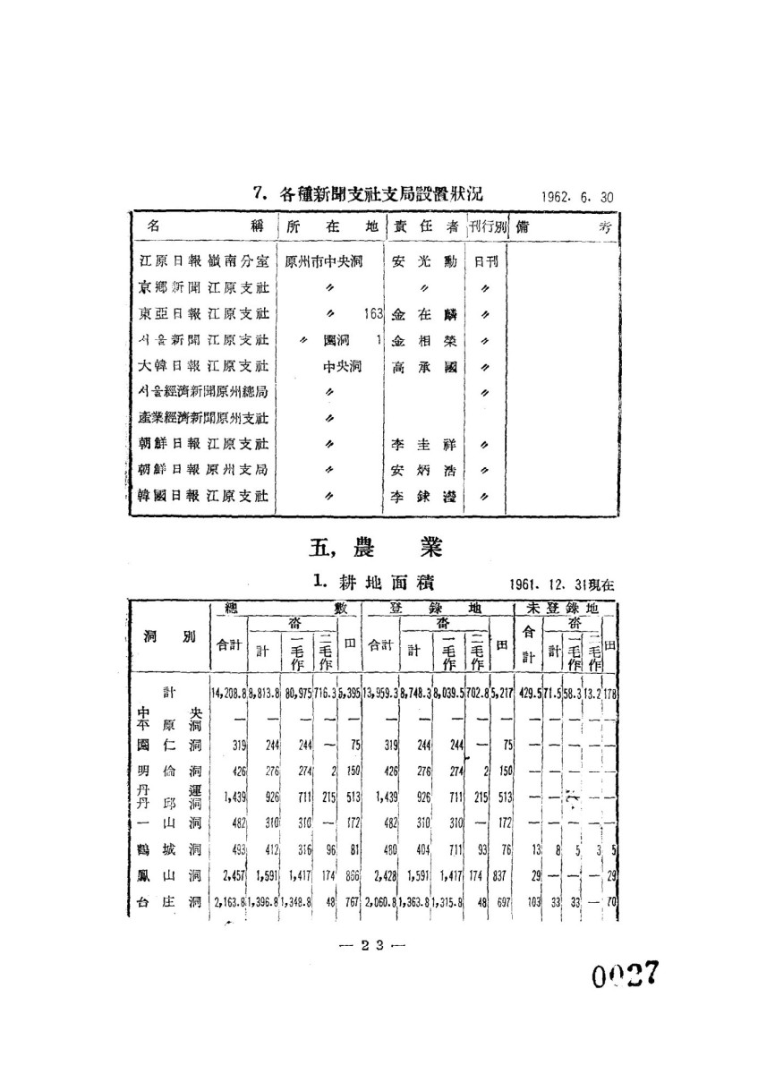 페이지