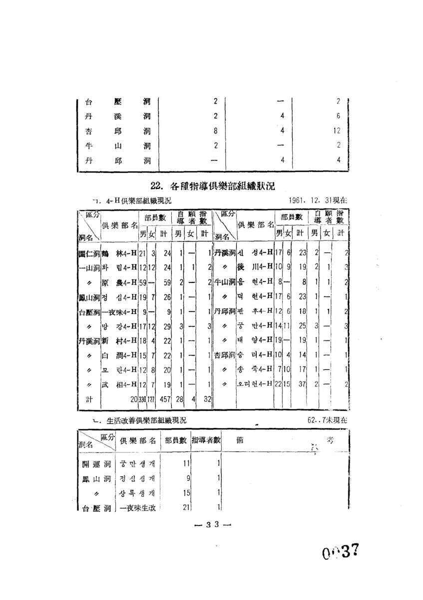 페이지