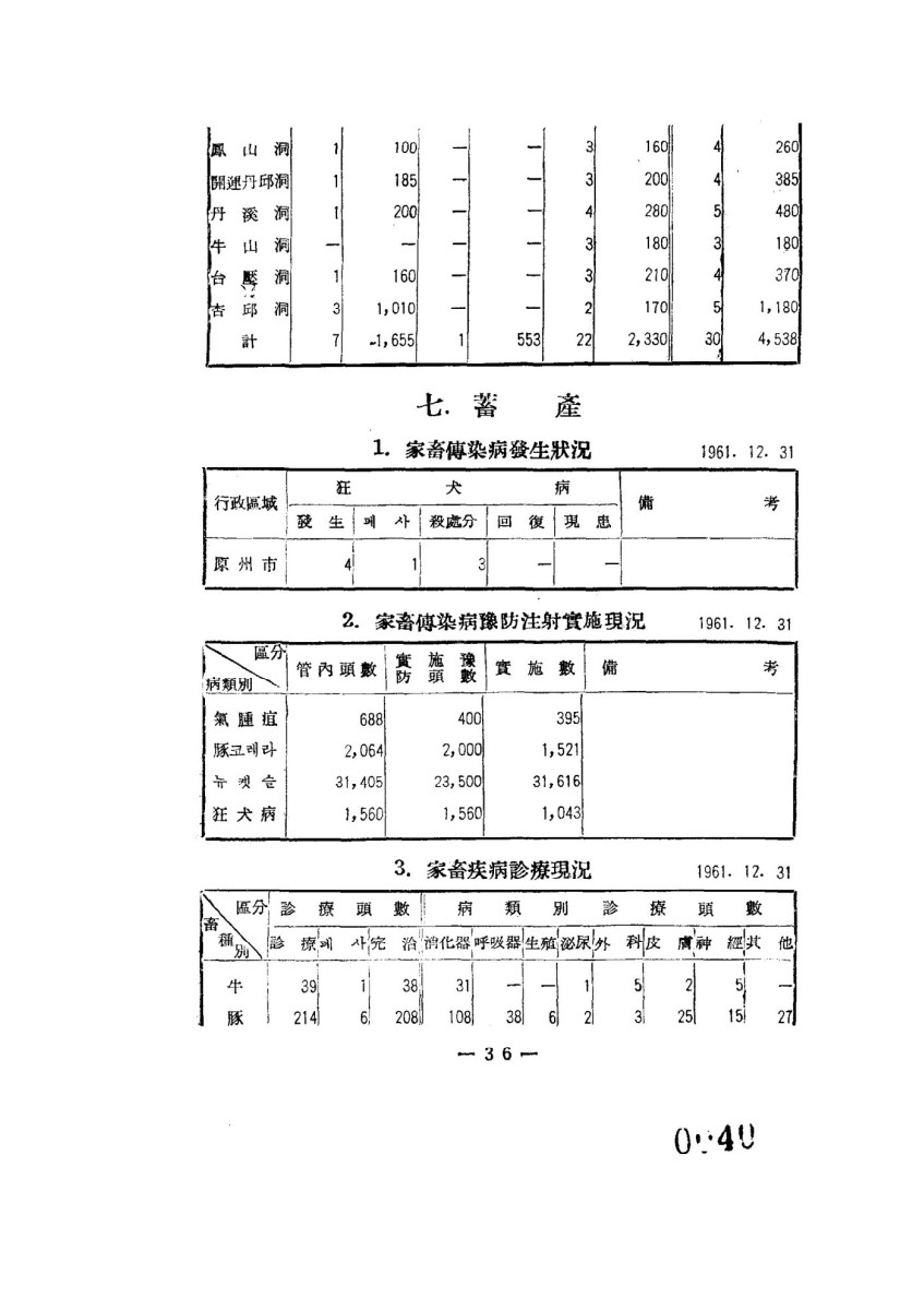 페이지