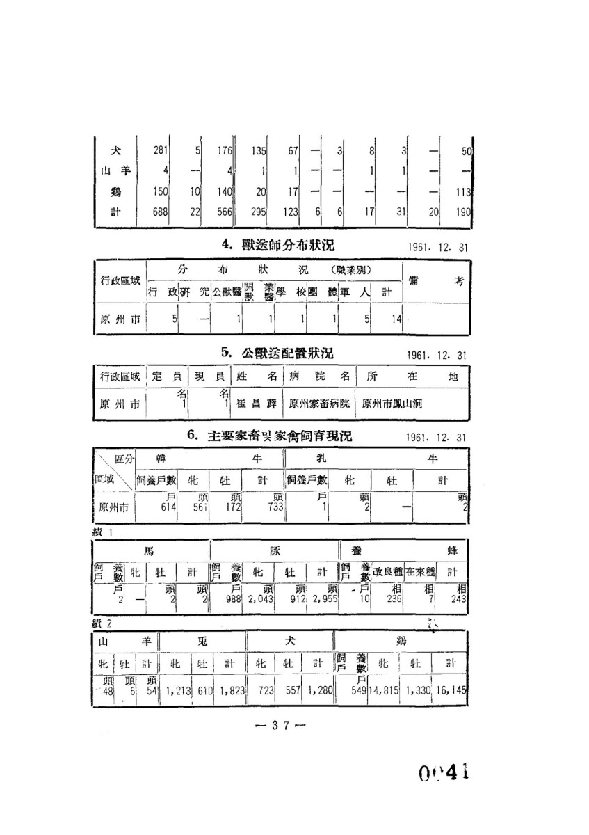 페이지