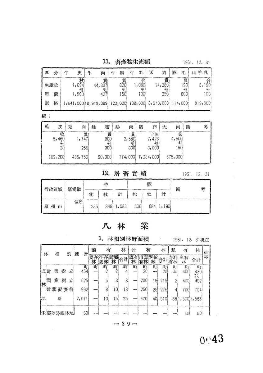 페이지