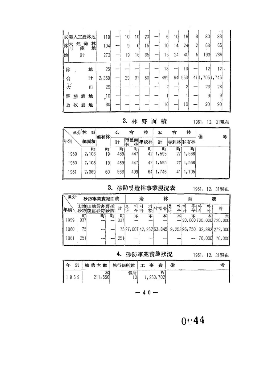 페이지