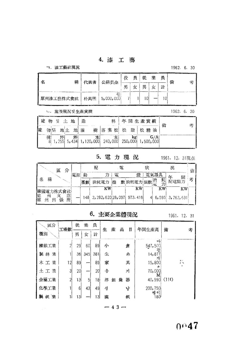 페이지