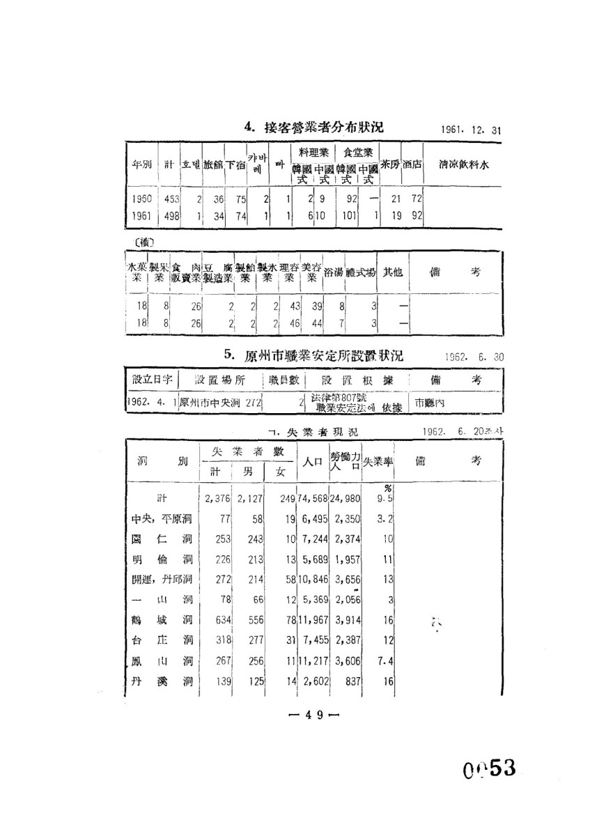 페이지