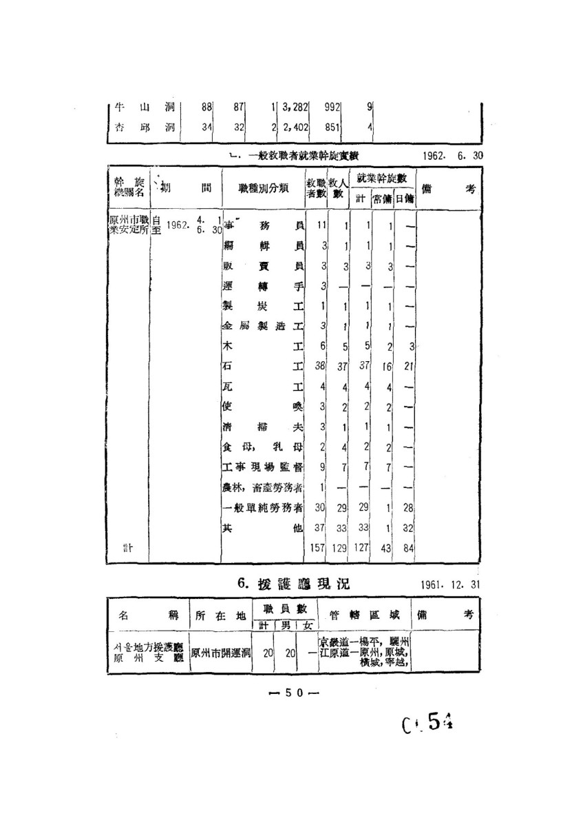 페이지