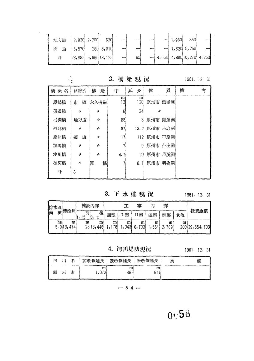 페이지