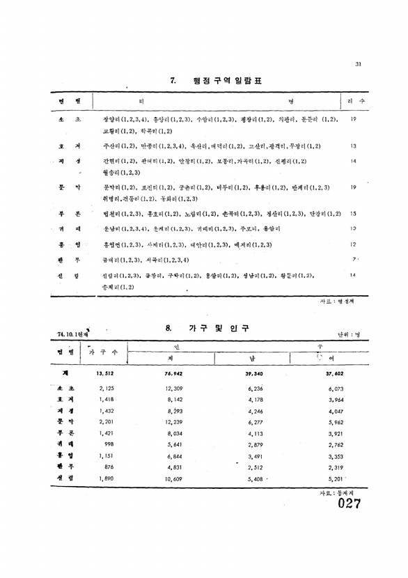 27페이지