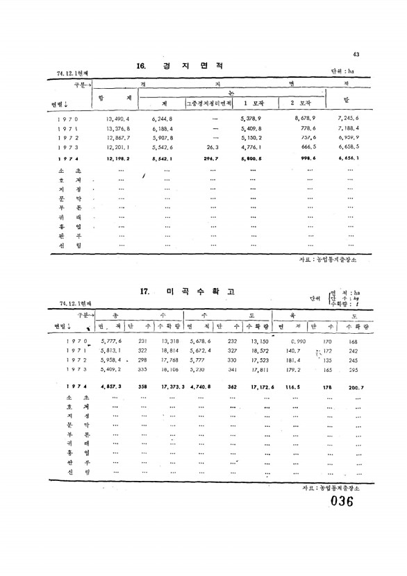 36페이지