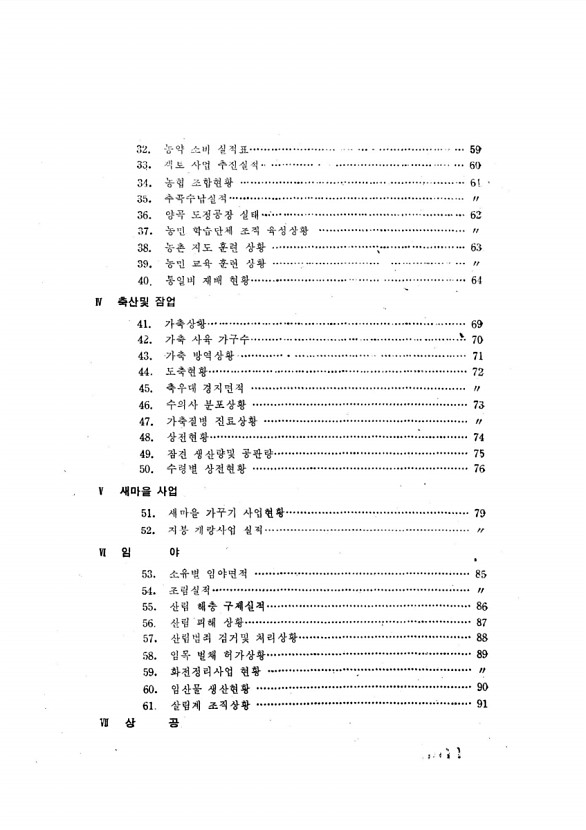 11페이지