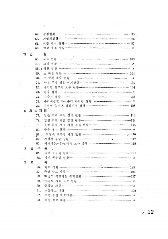 12페이지