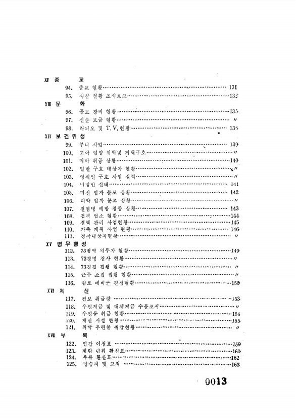 13페이지