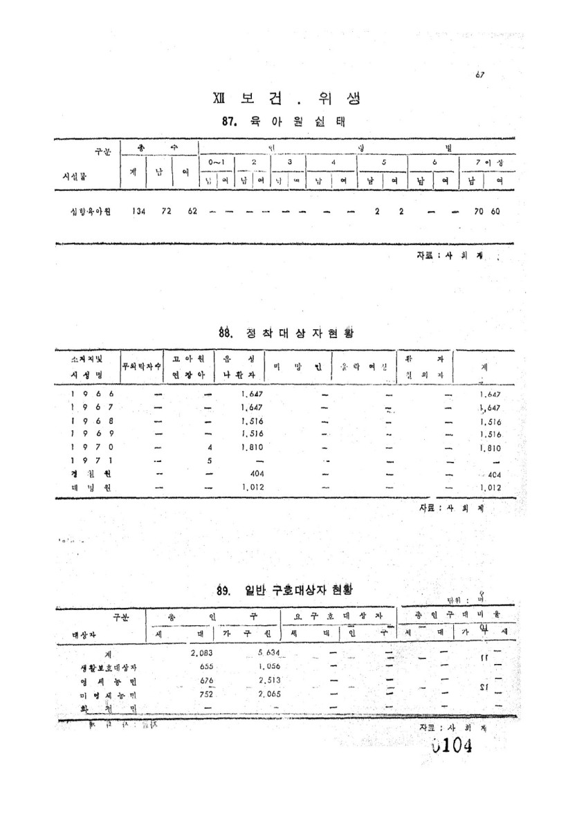 페이지