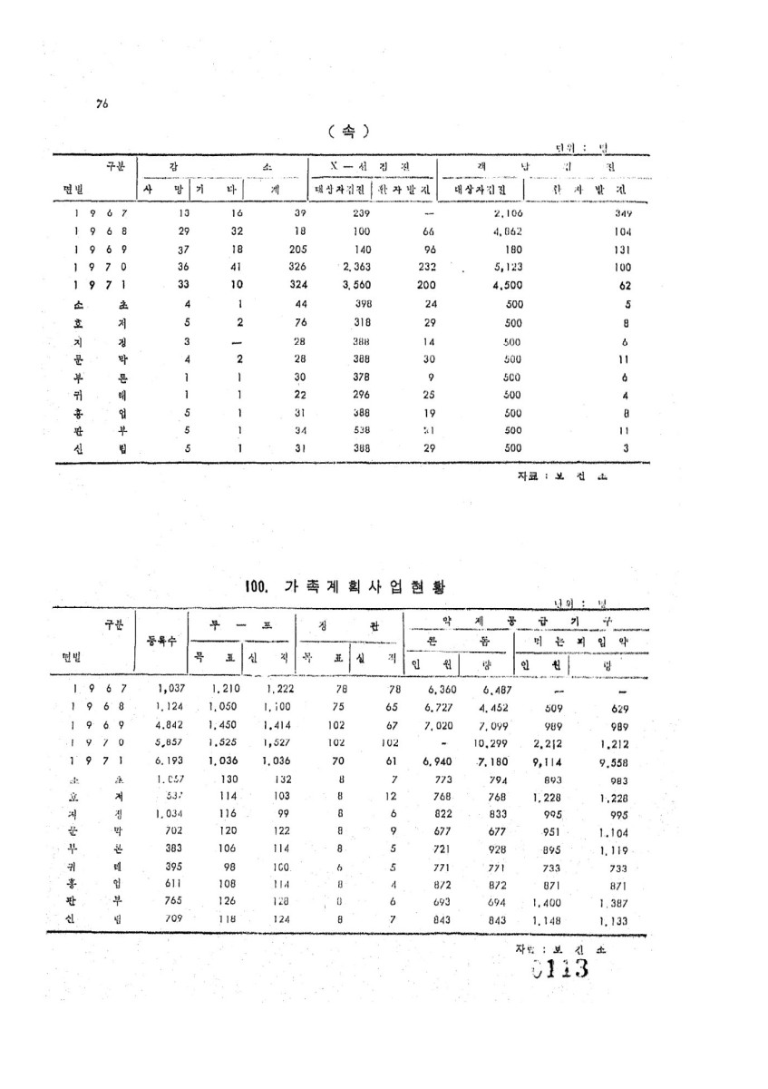 페이지