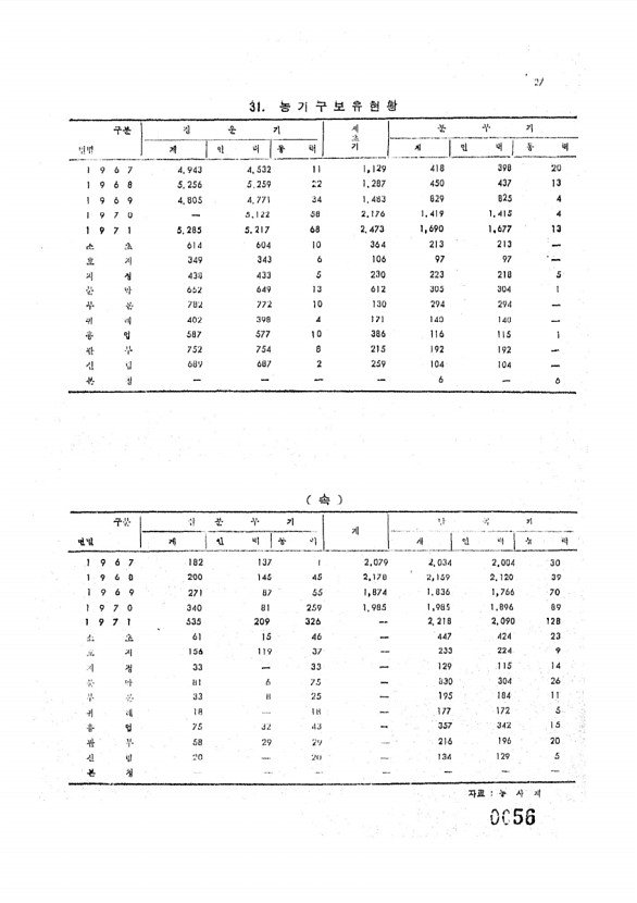 56페이지