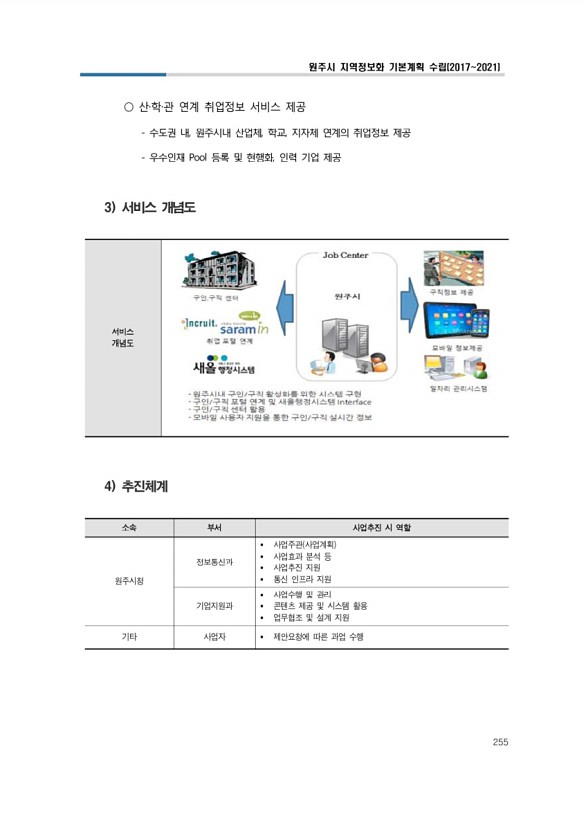 261페이지