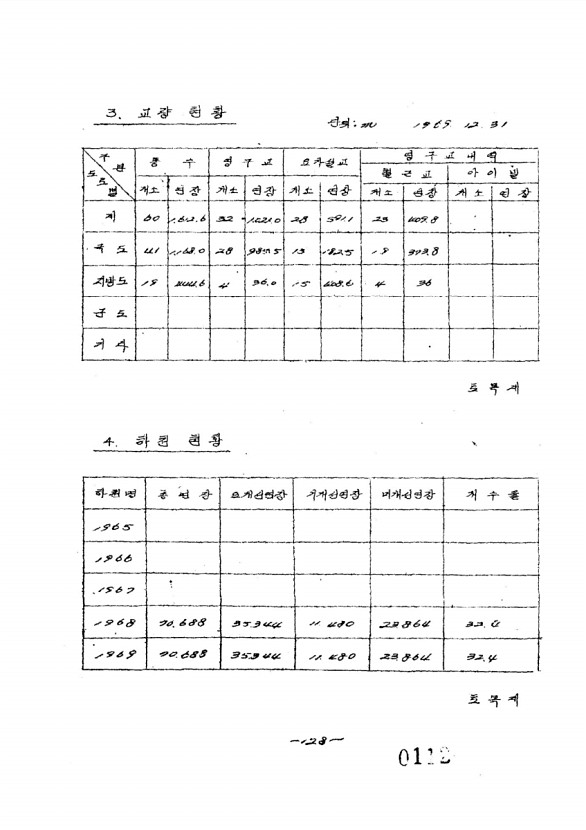 115페이지