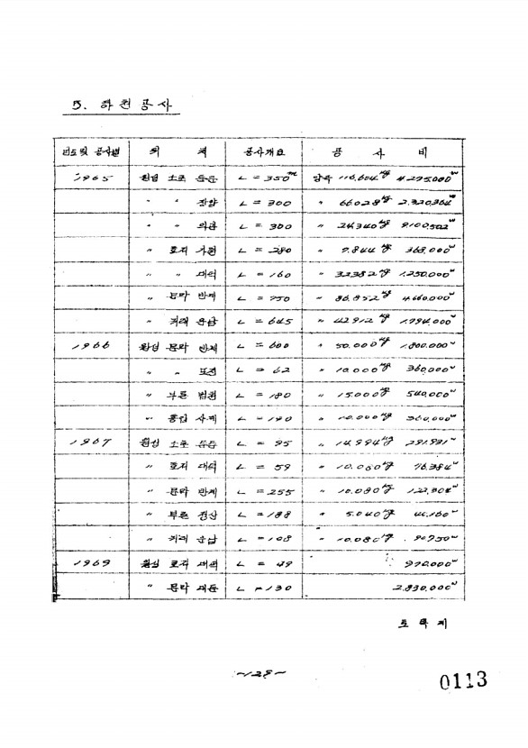 116페이지