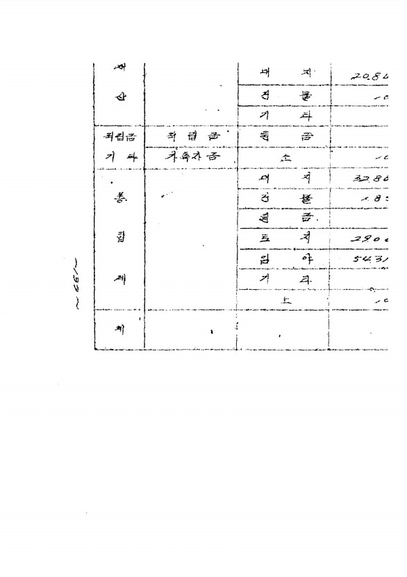 124페이지