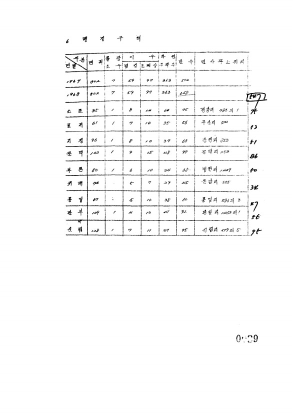 30페이지