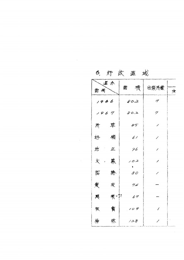 26페이지