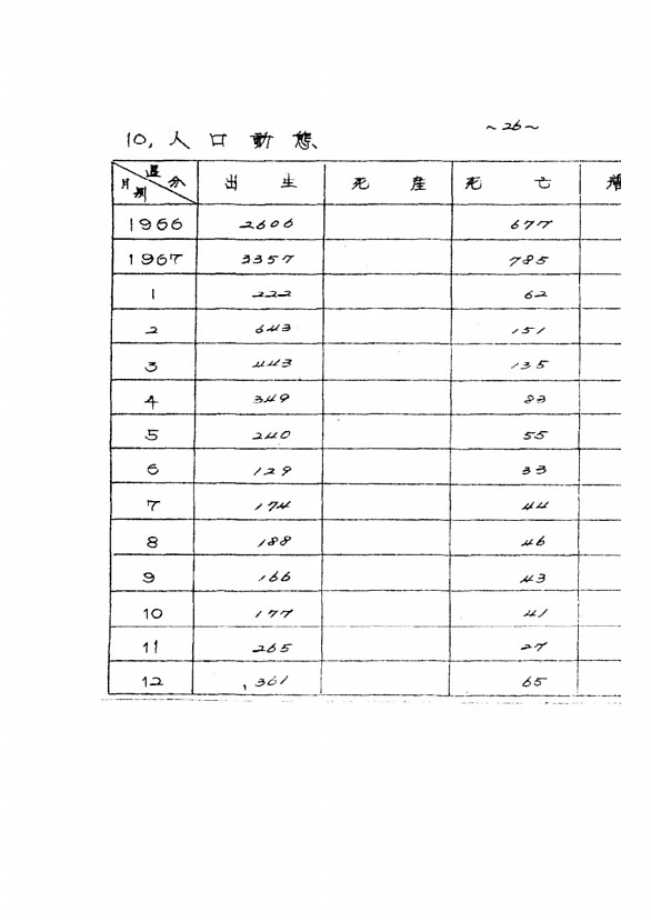 36페이지