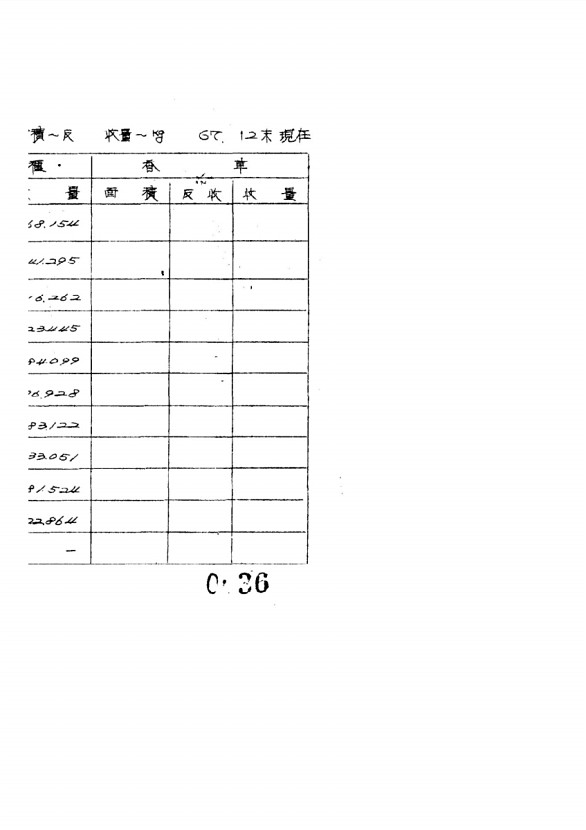 71페이지