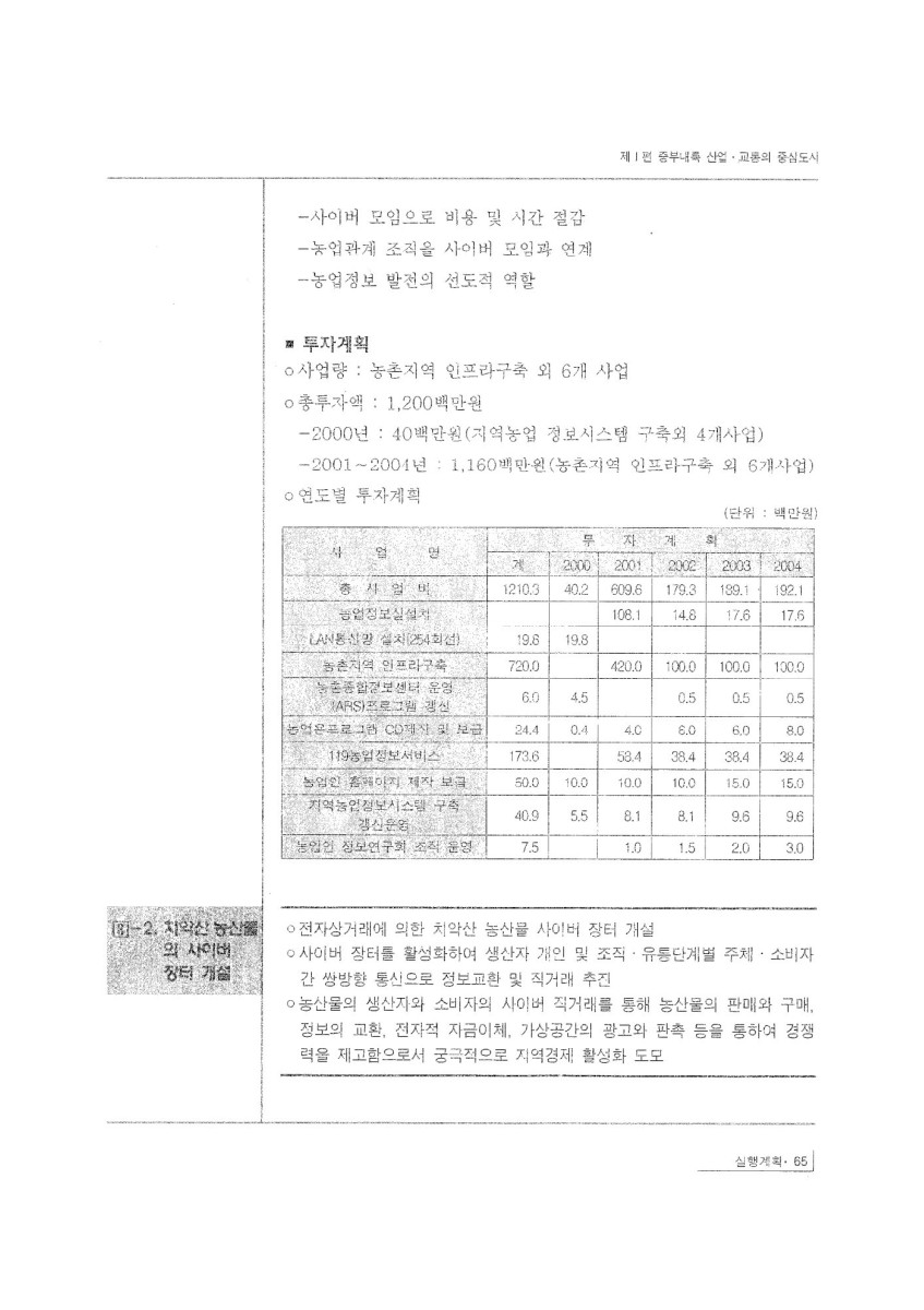 페이지