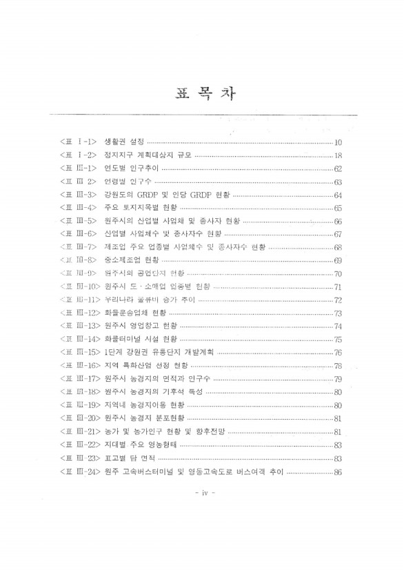 10페이지