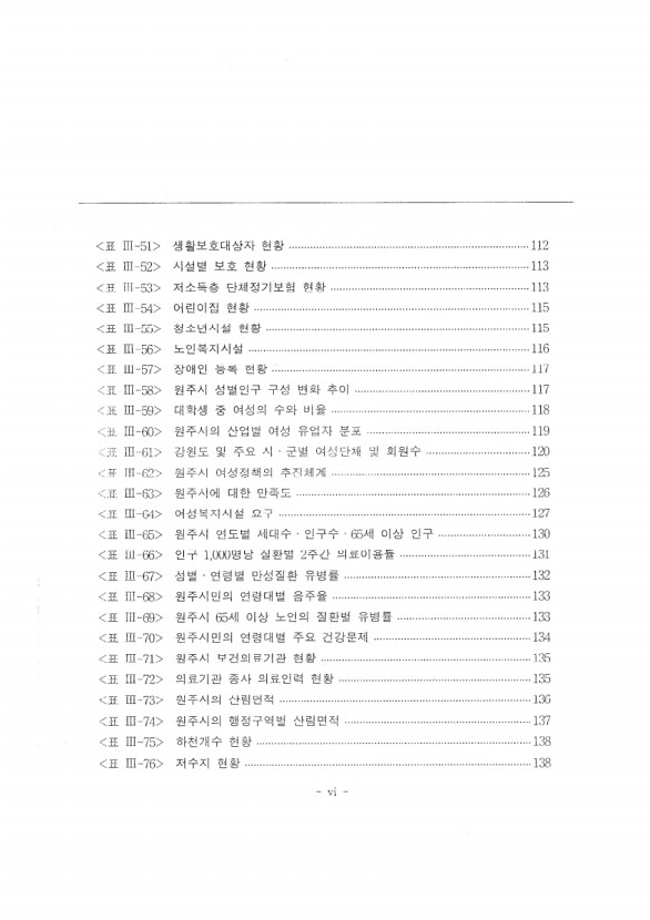 12페이지