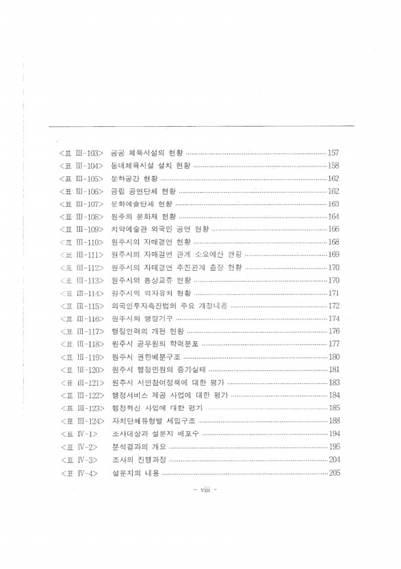 14페이지