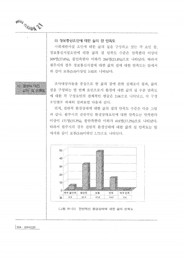 242페이지