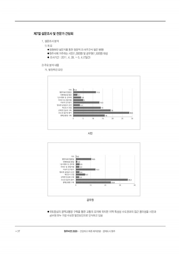 38페이지