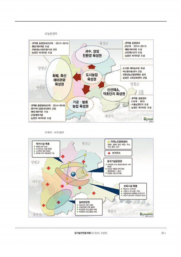 51페이지