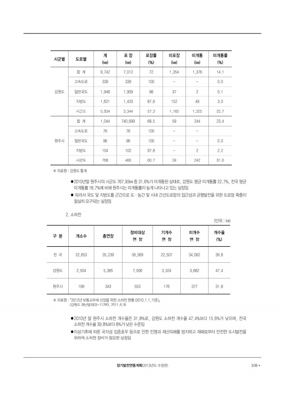 109페이지