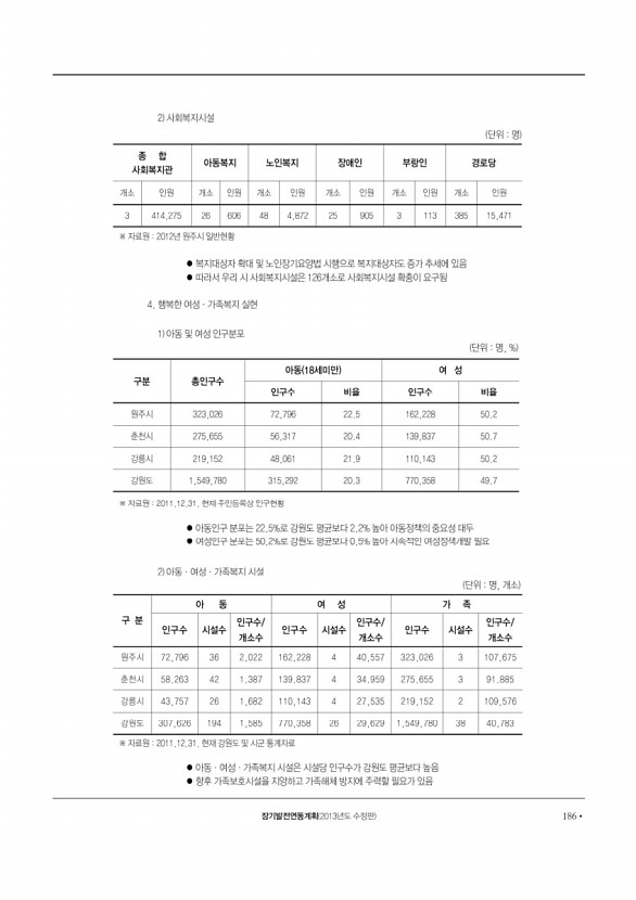 187페이지