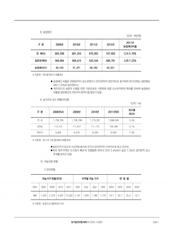 227페이지