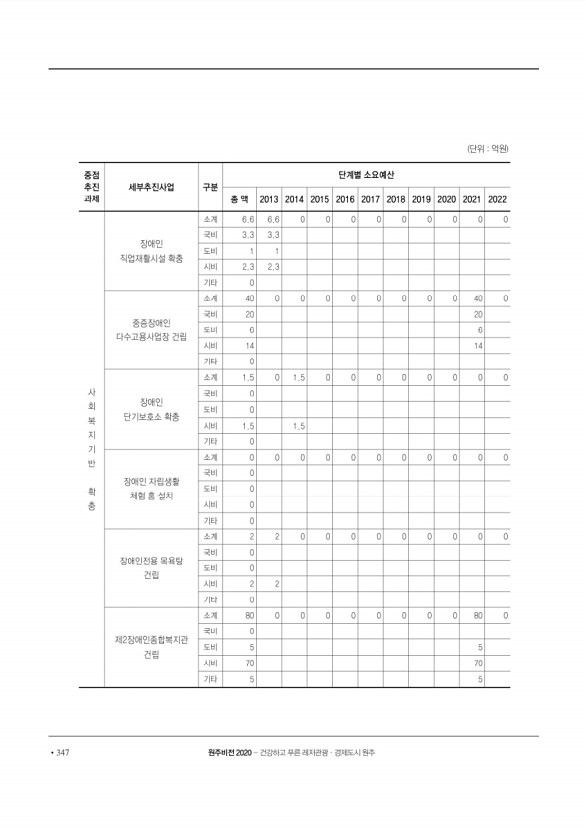 348페이지