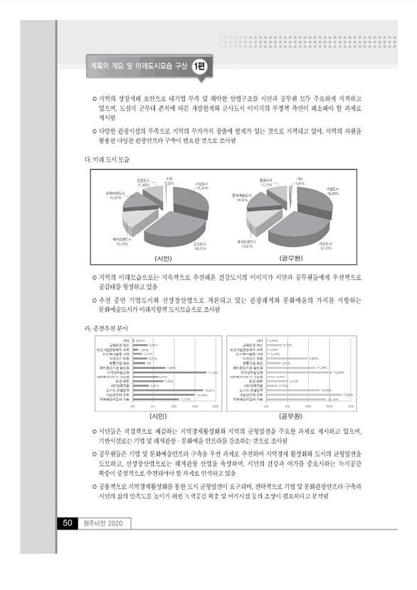 49페이지