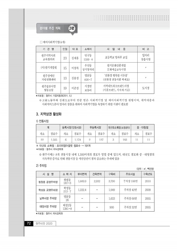 71페이지