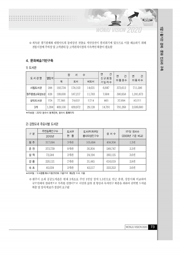 72페이지