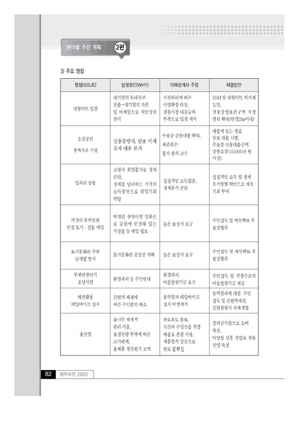 81페이지