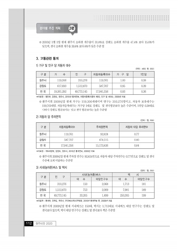 111페이지